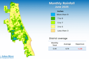 June-2025-Rainfall