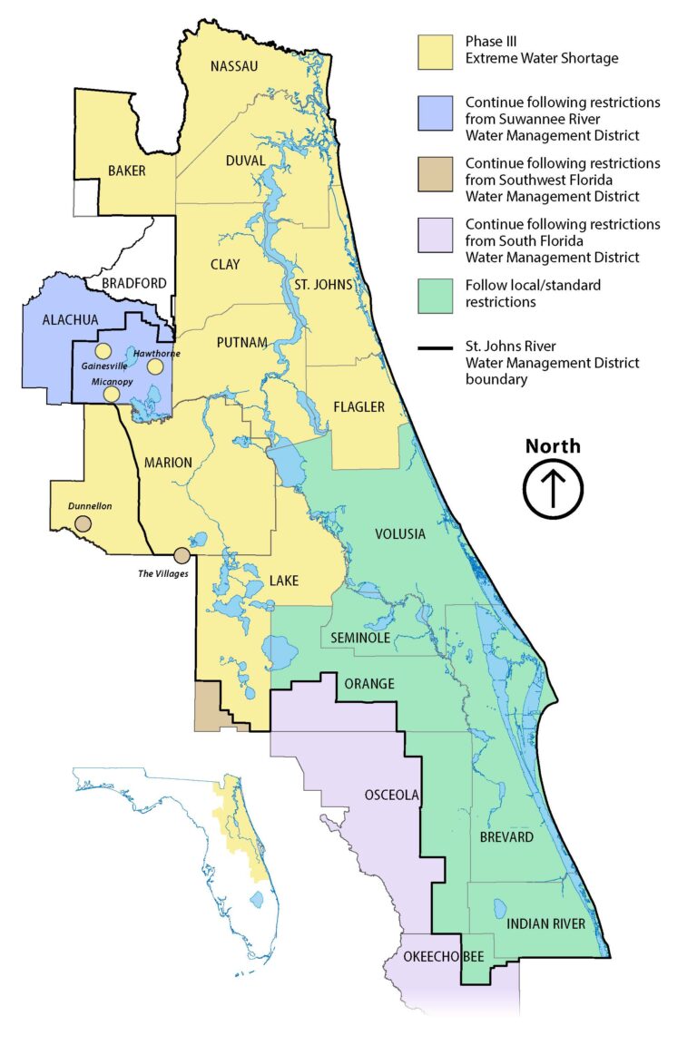 Map of the St. Johns River Water Management District boundary showing water shortage restriction zones by county as of May 11, 2026. Counties in yellow are under Phase III Extreme Water Shortage, including Nassau, Duval, Clay, St. Johns, Putnam, Marion, Flagler, and Lake. Alachua and Bradford counties are shown in blue, indicating continued restrictions from the Suwannee River Water Management District. A small area in southwestern Marion County is shown in tan, indicating continued restrictions from the Southwest Florida Water Management District. Orange and Osceola counties are shown in light purple, indicating continued restrictions from the South Florida Water Management District. Volusia, Seminole, Brevard, Indian River, and coastal portions of other counties are shown in green, indicating follow local or standard restrictions. A north arrow and Florida state inset map are included for reference.