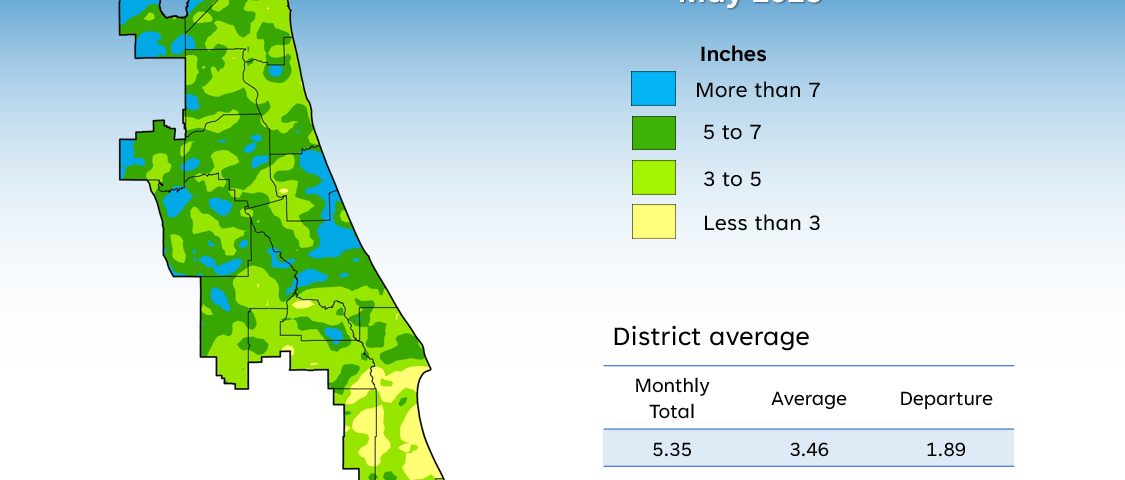 A map illustrates rainfall conditions in May across the St. Johns River Water Management District.