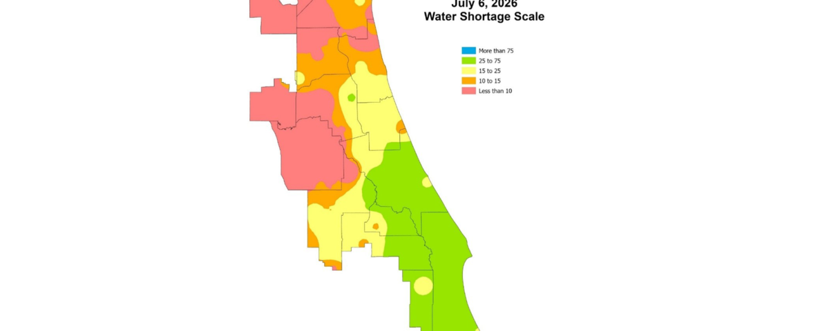 Color‑coded map of a northeast Florida water management district showing July 6, 2026 percentile ratings for the Upper Floridan Aquifer on a water shortage scale, with large areas in the west and northwest in severe shortage (red, less than 10th percentile), scattered moderate shortage zones (orange and yellow, 10th–25th percentile), and predominantly normal to above‑normal groundwater levels (light and dark green, 25th–greater than 75th percentile) in central and southeastern portions of the district.