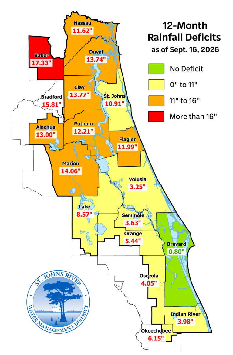 Map of rainfall deficits in northern Florida counties. Baker County shows the highest deficit at 17.33 inches (more than 16 inches). Nassau, Duval, Clay, Putnam, and Flagler counties show deficits between 11 and 16 inches, ranging from 11.62 to 13.77 inches. St. Johns County shows the lowest deficit at 10.91 inches (0 to 11 inches).