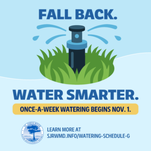 time change graphic with a pop-up sprinkler head that reads Fall Back Water Smarter