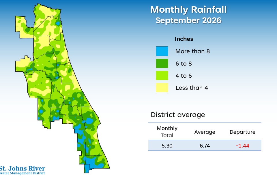 Monthly rainfall map for September 2026 in the St. Johns River Water Management District. Most areas received 4 to 8 inches of rain, with scattered locations above 8 inches. District average rainfall was 5.30 inches, which was 1.44 inches below the historical average of 6.74 inches.