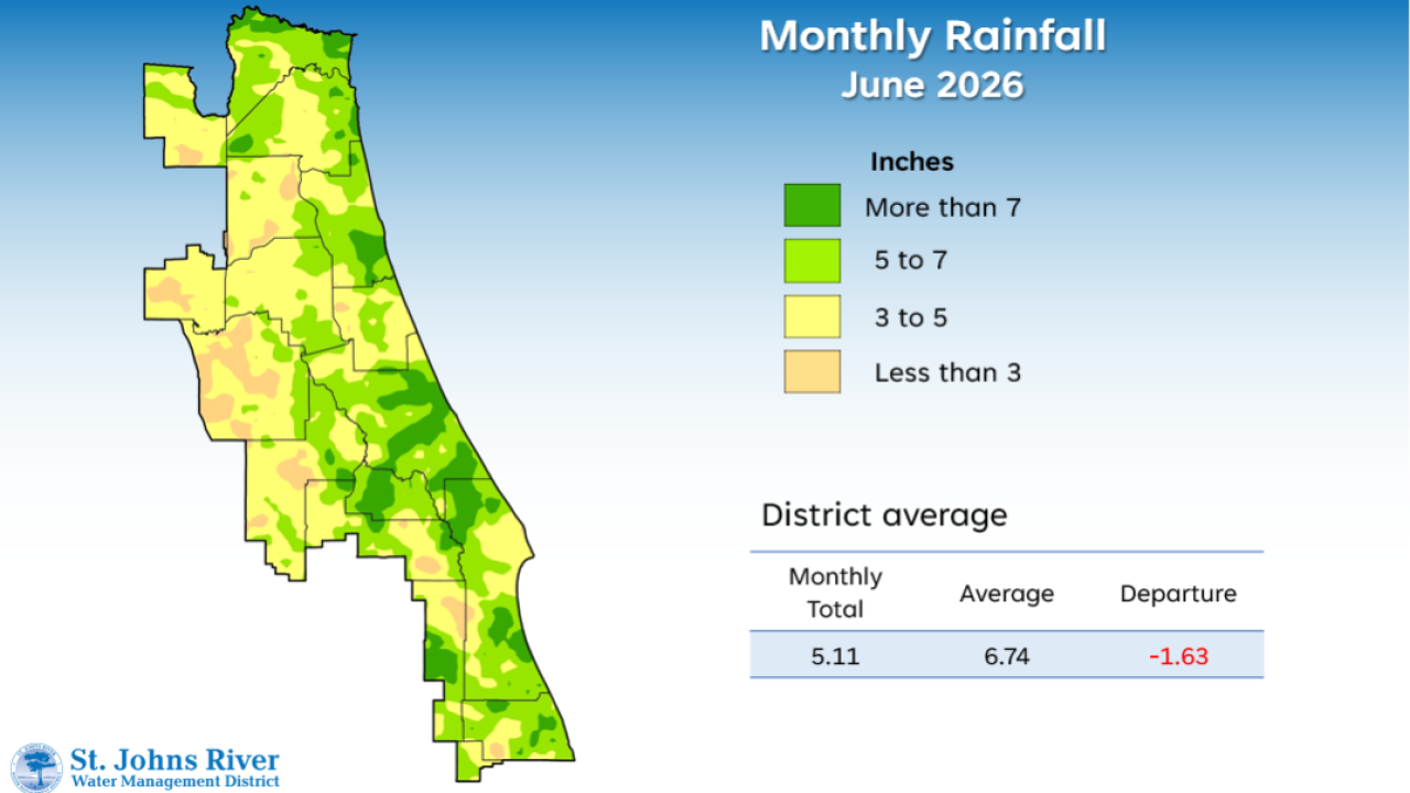 A map illustrates rainfall conditions in June across the St. Johns River Water Management District.
