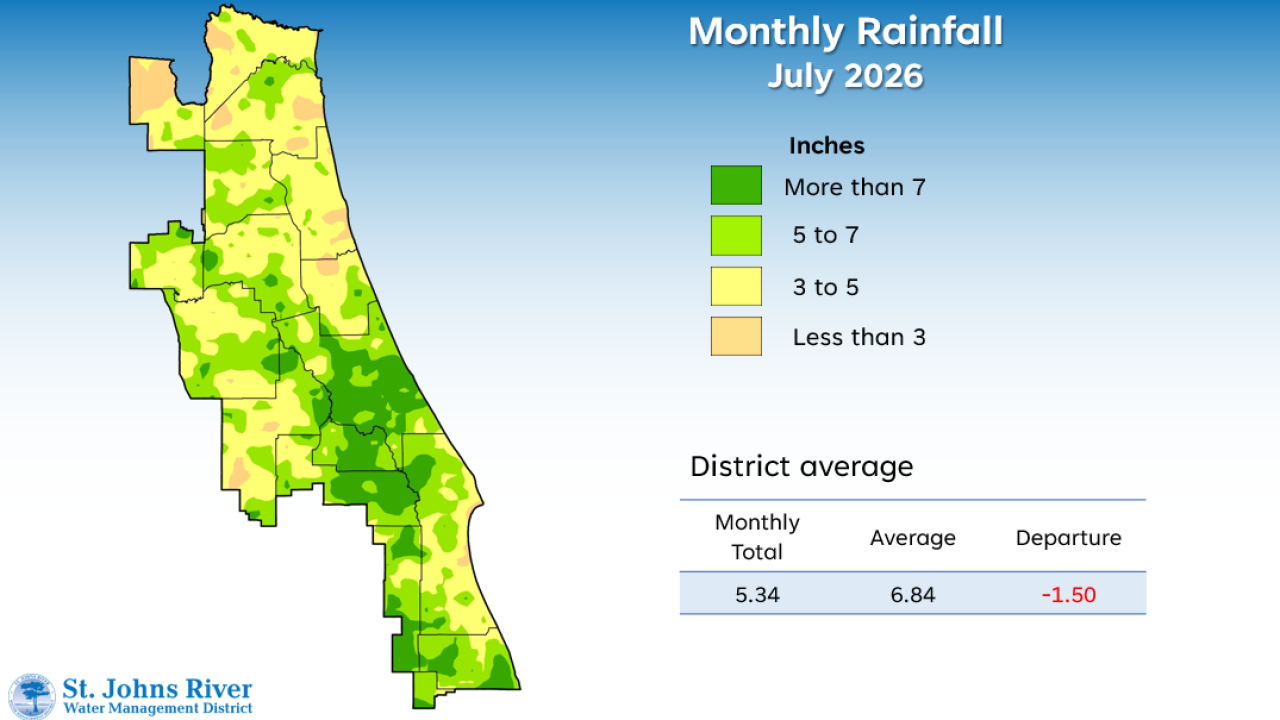 A map illustrates rainfall conditions in July across the St. Johns River Water Management District.