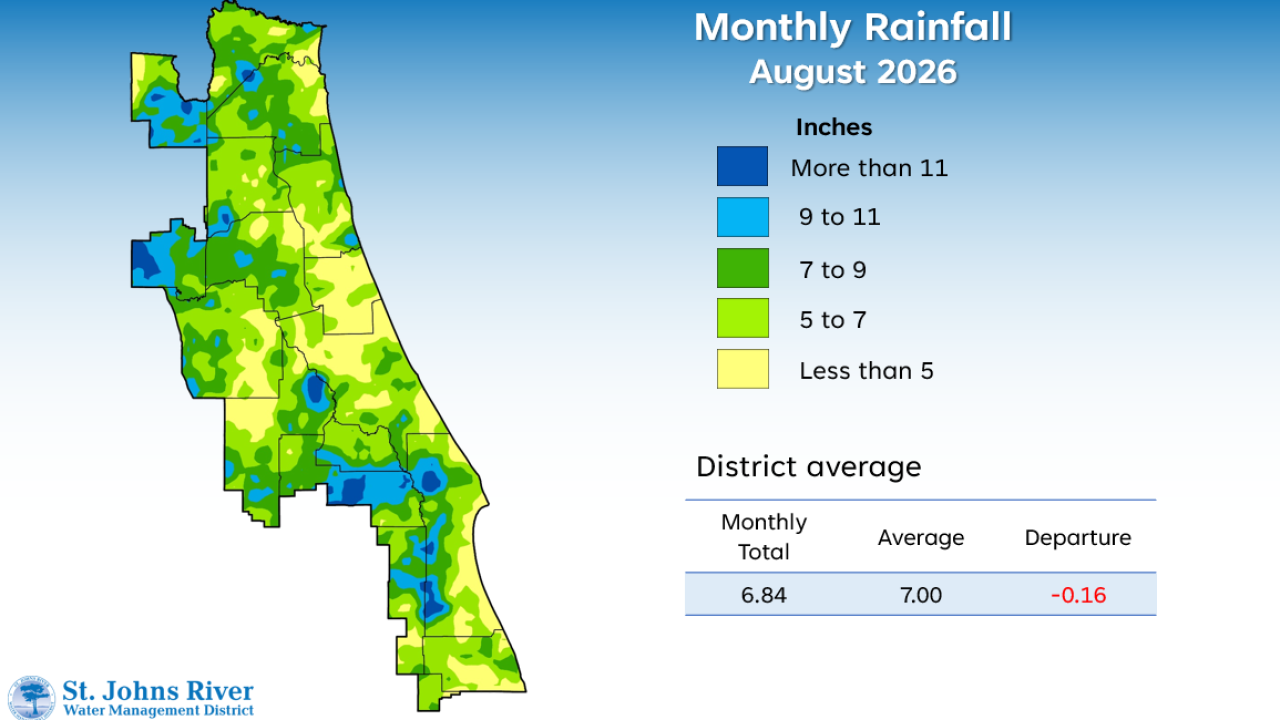 A map illustrates rainfall conditions in August across the St. Johns River Water Management District.